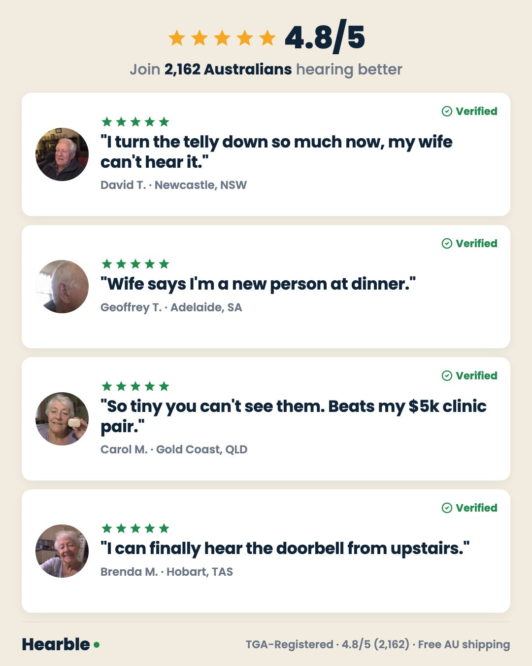 HEARBLE: Hearing aids
