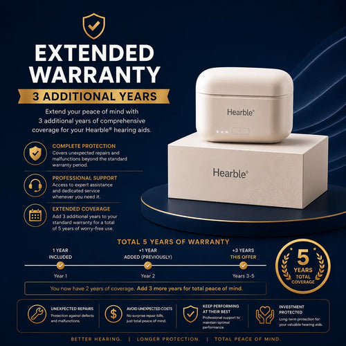 +3 Years Extended Warranty