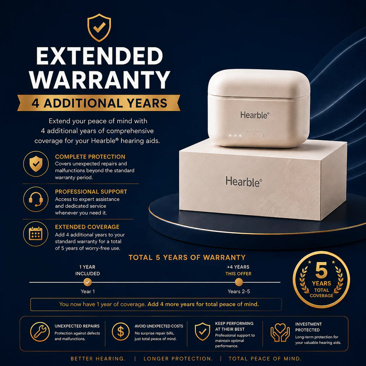 +4 Years Extended Warranty